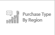 Purchase Type by Region