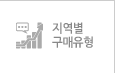 지역별 구매유형